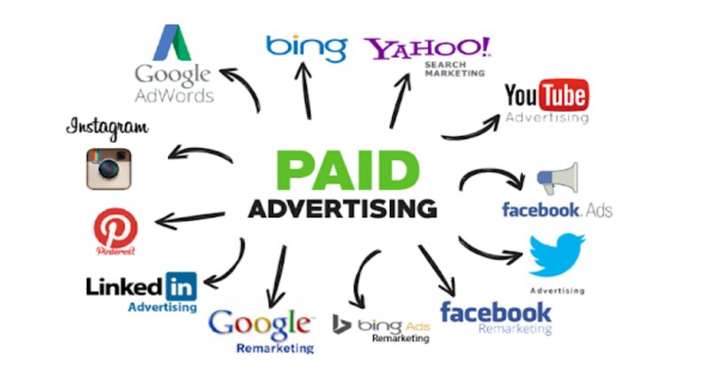 paid ads