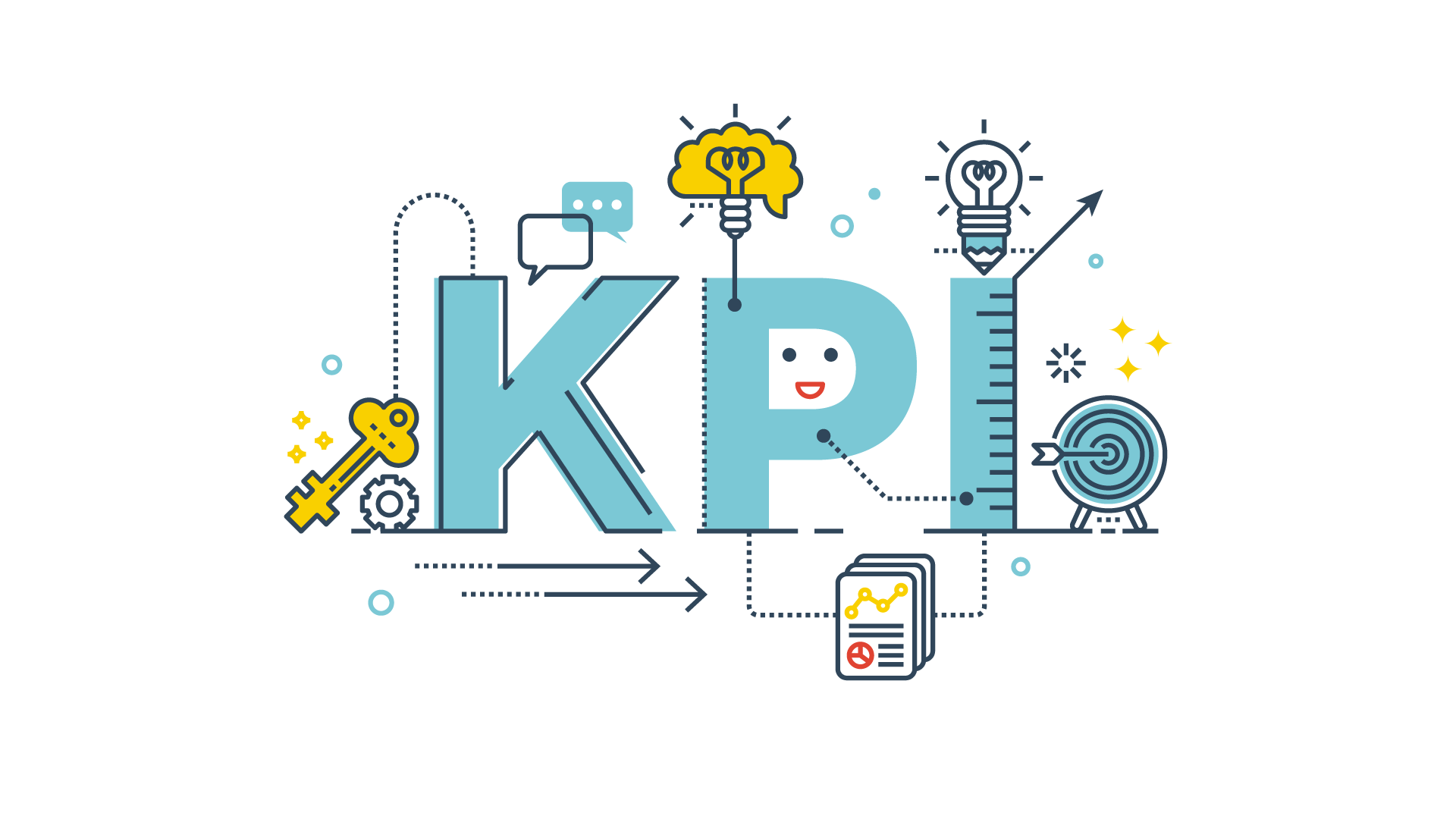 The Best Social Media Ads companies 4 kpis