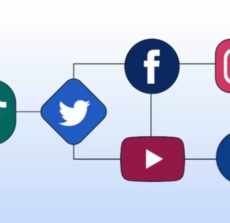 أهمية وسائل التواصل الاجتماعي وتأثيرها على الحضور الرقمي