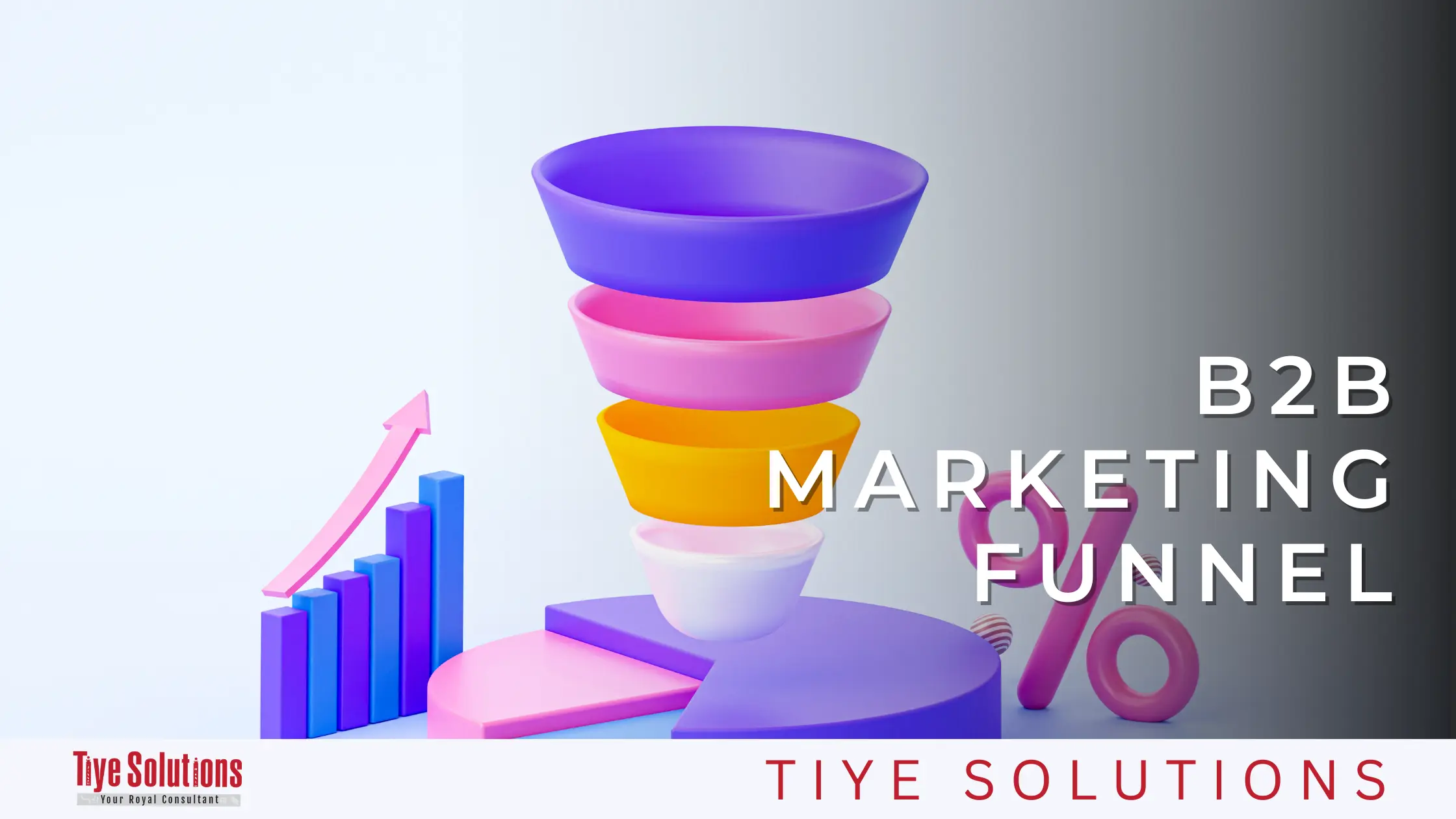 Successful B2B marketing strategies in the Egyptian market 4 استراتيجيات التسويق B2B الناجحة في السوق المصري